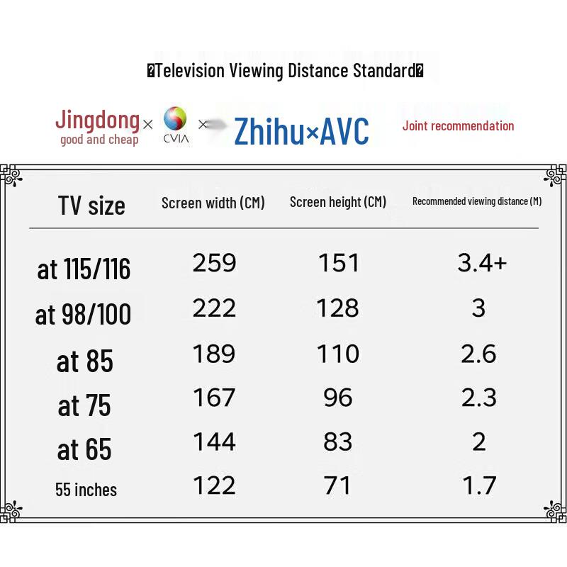 Huawei Vision Smart Screen 5 Pro 65-inch (CN version)