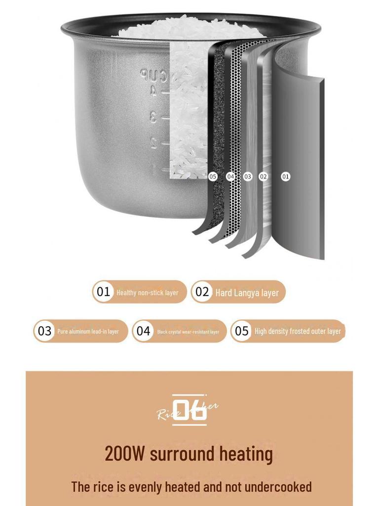Компактная рисоварка с антипригарным покрытием для общежитий — маломощный, многофункциональный подарок