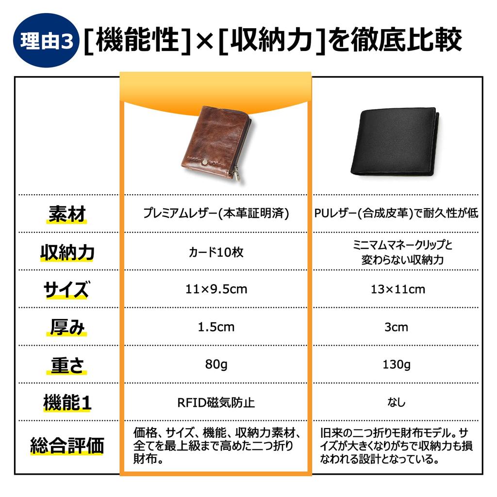Двойной тонкий подлинный большой монетный кошелек, сделанный в кошельке, популярный подарок для бизнеса [Gofelt] мужской кошелек, кожа, воловья кожа, Г-образная молния,