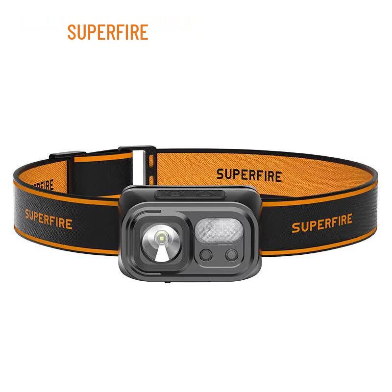SupFire HL23-A Rechargeable LED Headlamp