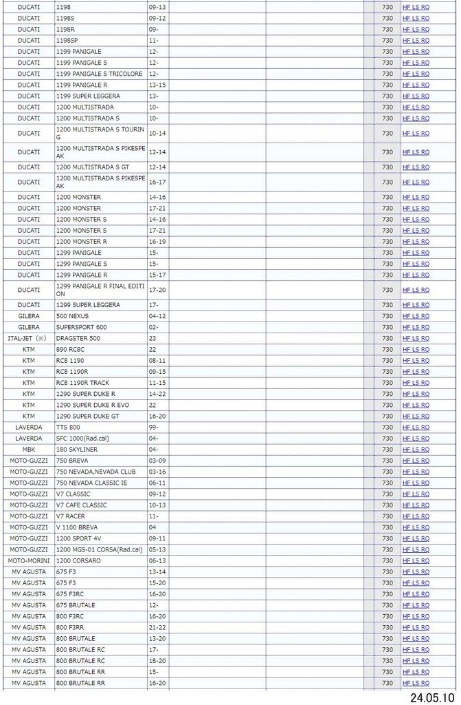 Тормозные колодки KITACO SBS 730LS Спеченный металл NINJA H2 H2R Aprilia Peugeot Piaggio Vespa Benelli Bimota Cagiva Ducati Gilera KTM Laverda и т.д.. 777-07300