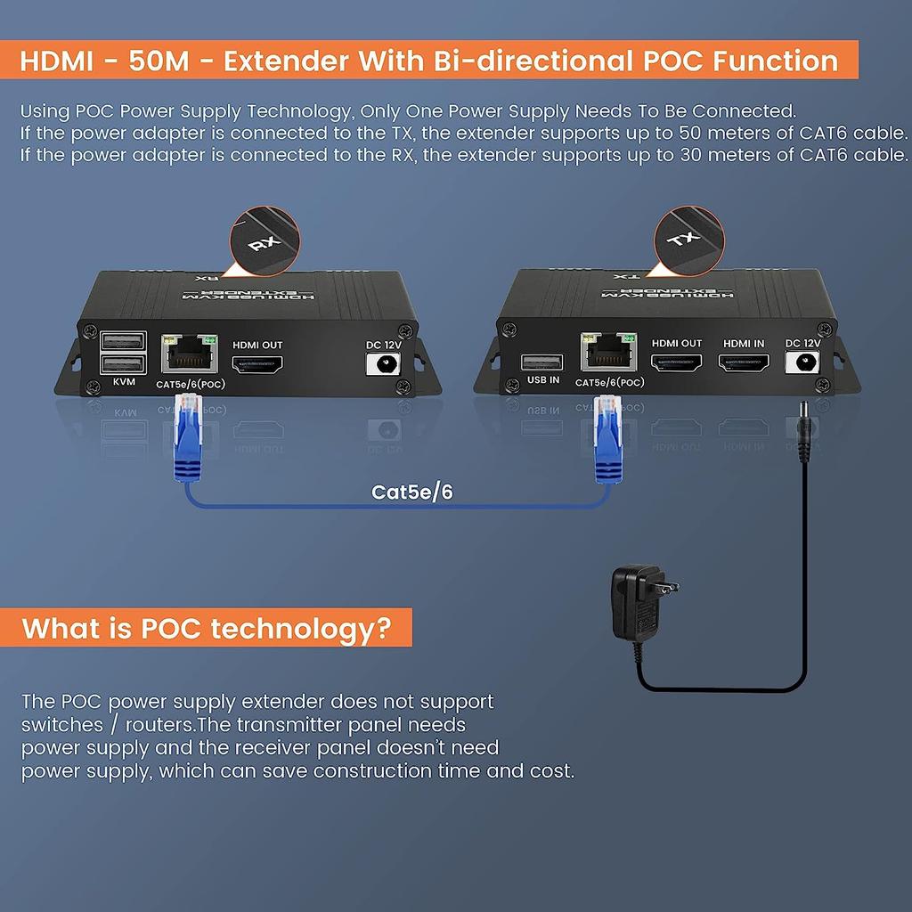 HDMI KVM Extender 60m Over Ethernet Cat5e/6 1080P Extender KVM USB POC Cable HDMI Loop Extender Splitter for Mouse Keyboard PC