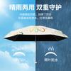 Advanced Sunscreen Umbrella Women's Parasol Sun Umbrella Folding Lightweight and Compact Stall Umbrella Umbrella