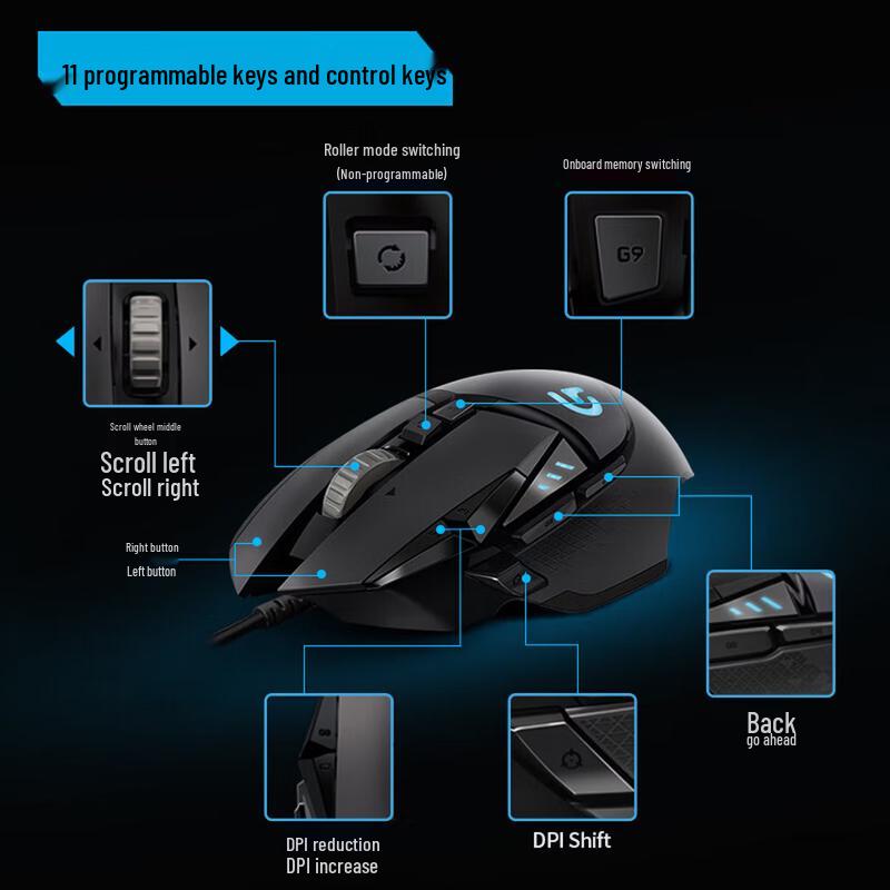 Logitech Проводная игровая мышь G502 HERO