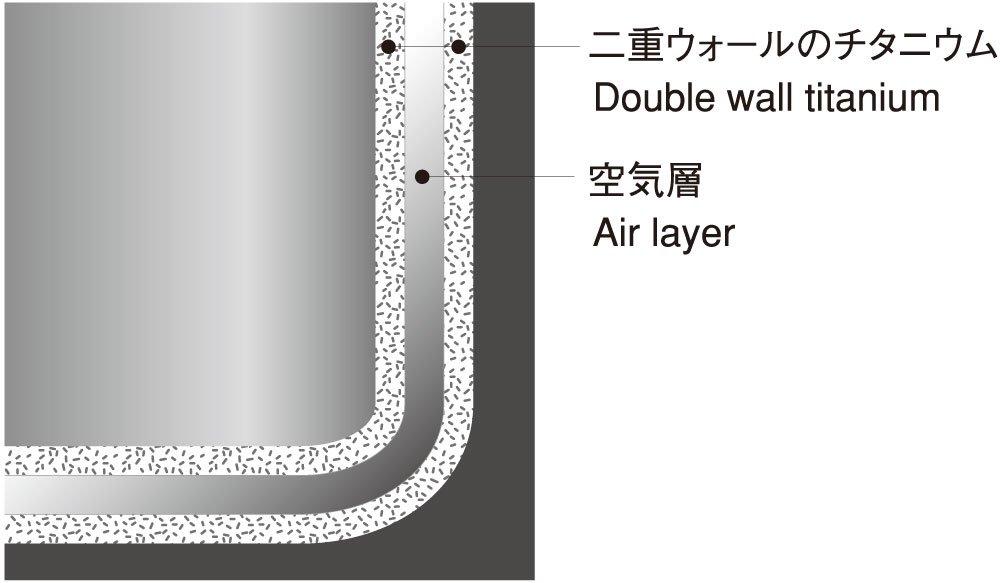 Snow Peak Кружка штабелируемая Yukimine H300 TW-123