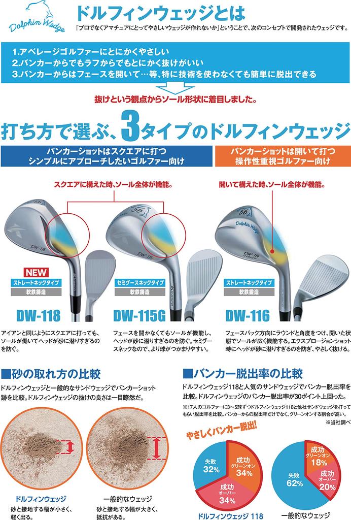 Kasco Сэнд-клин Dolphin Wedge Прямой тип шейки DW-118 Dolphin DP-151 Женский карбон Женский DW-118 Правый 58 Флекс: L