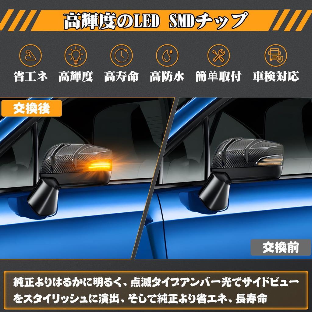 Gempro WRX S4 VAG WRX STI VAB Revogue Door Mirror Turn Signal Revogue VM4