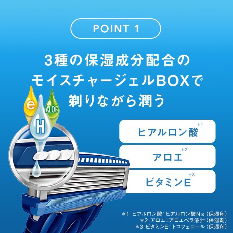 Hydro Schick Hydro 5 Basic сменные лезвия с кожей 5 4 шт. (4 шт) защита, лезвия, синие, (х 1)