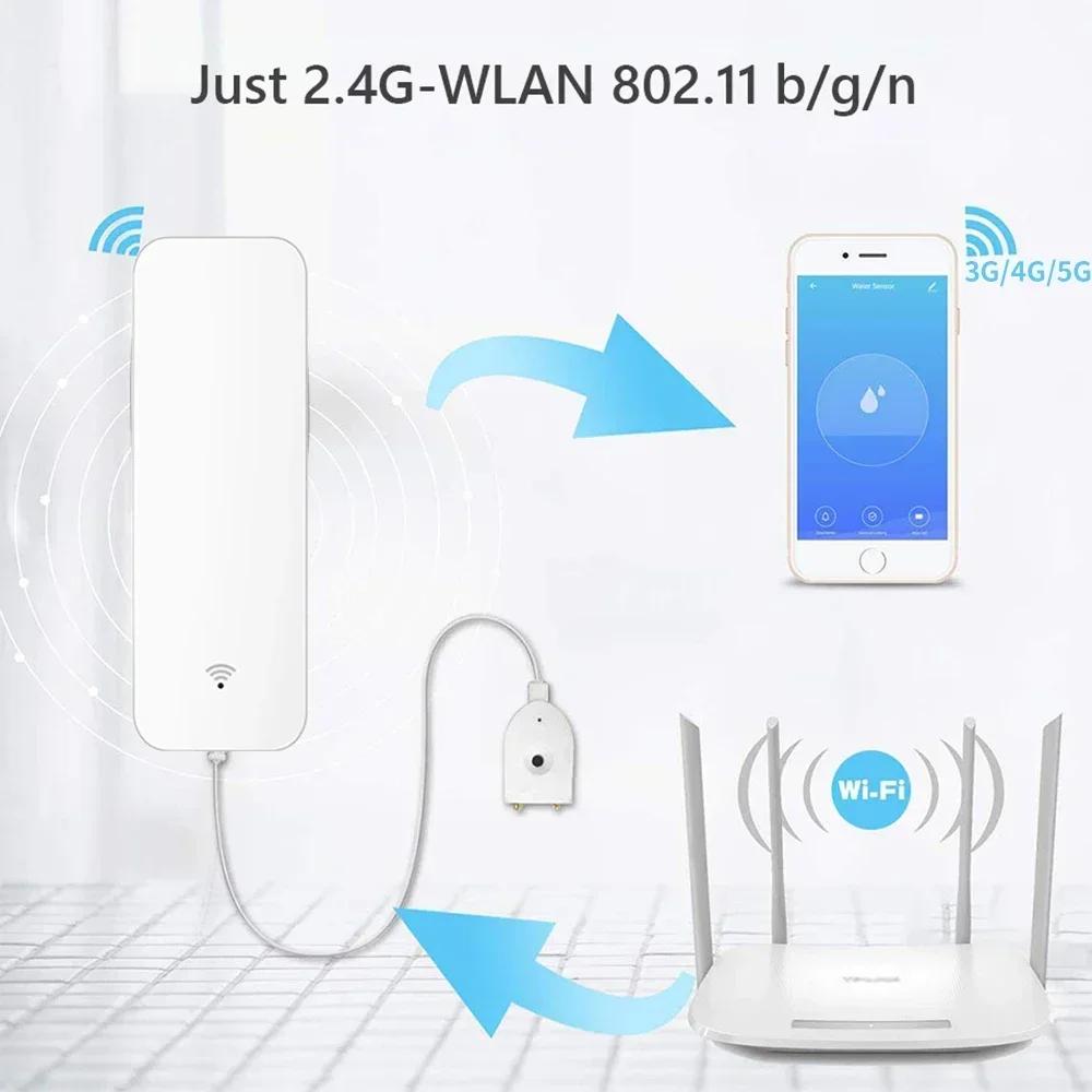Tuya WiFi Zigbee Датчик протечки воды, Детектор протечки воды, Оповещения в приложении Smartlife, Сигнализация о затоплении, Домашняя безопасность