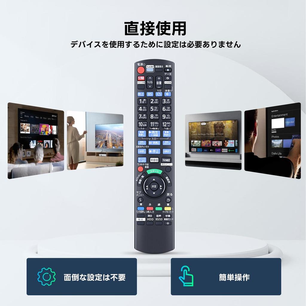 Пульт дистанционного управления Panasonic N2QAYB001056 для рекордера Panasonic Пульт дистанционного управления Panasonic bdir6 Пульт дистанционного управления DIGA Blu-ray Blu-ray