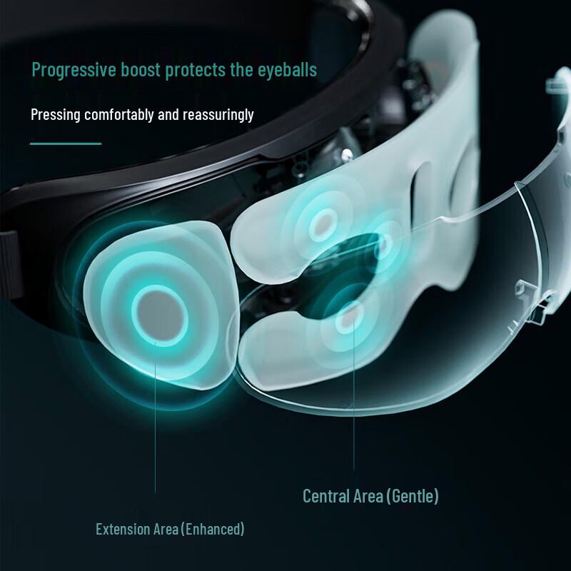 Philips Визуальный массажер для глаз с функцией теплого компресса, штекер CN (адаптер в комплекте)