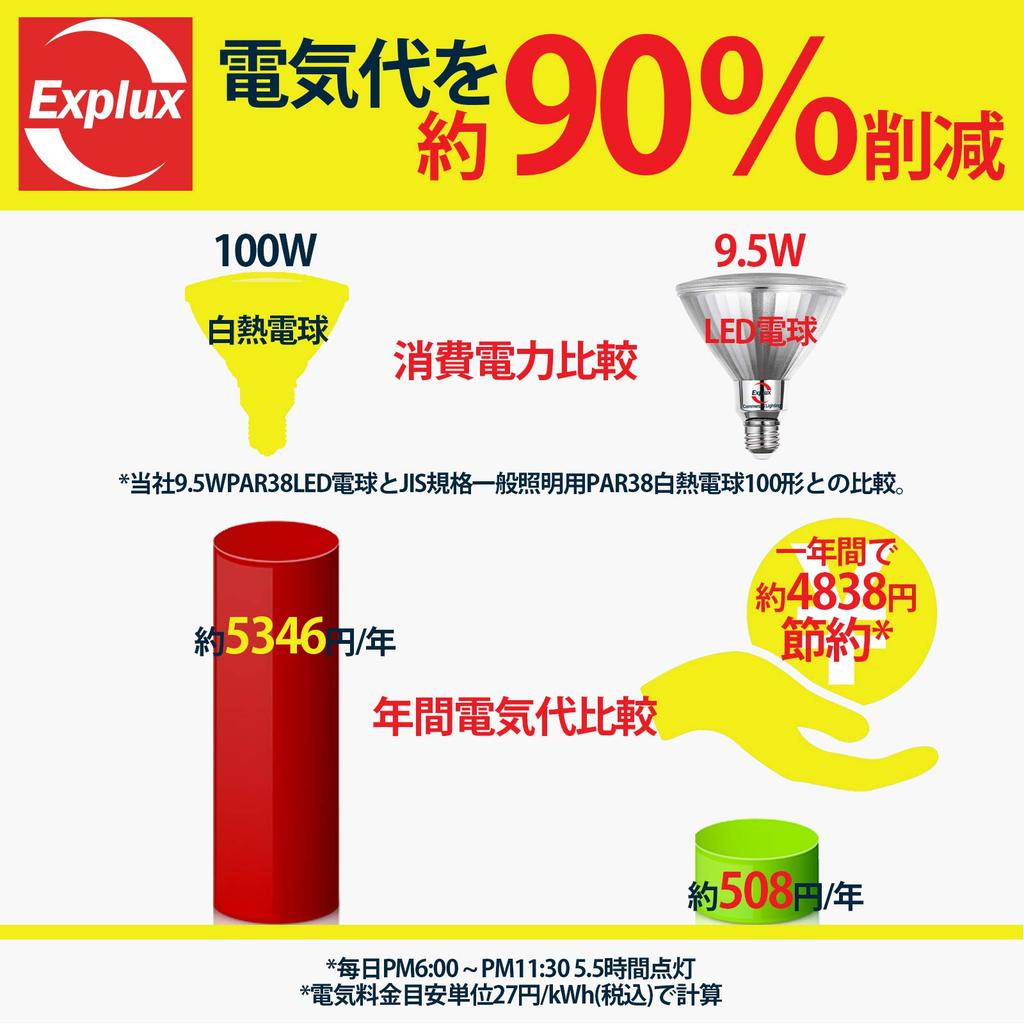 Explux High Beam LED Bulbs, 100W Equivalent, Wide Beam Angle, Warm White, Dimmable, E26 Base, Glass Body, Outdoor Waterproof and Deterioration