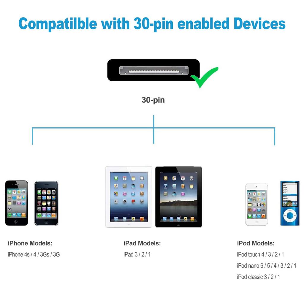 Кабель для быстрой зарядки iPhone 4 4s iPad 2 3 iPod 30-контактный нейлоновый плетеный провод металлический штекер передача данных синхронизация USB-адаптер для зарядки