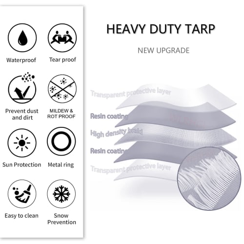 WLRHGl Heavy-Duty Tarp, 4.5 X 7m (15.5 X 26 Ft), Rainproof Shelf, Outdoor Waterproof, Waterproof, UV-Resistant, Thick, Anti-Aging Plant Cover, Rain Cl