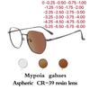 Полиморфная оправа Фотохромные очки для близоруких Женские Мужские Модные Очки для близоруких Наружные Меняющие цвет Очки Диоптрии