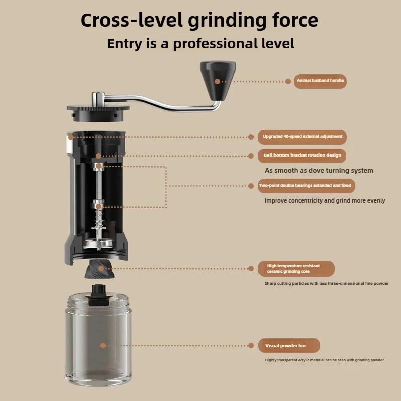 Manual Grinder,40 Levels External Adjustment,Portable Hand Bean Mill,Ceramic Burr Coffee Grinder for Travel