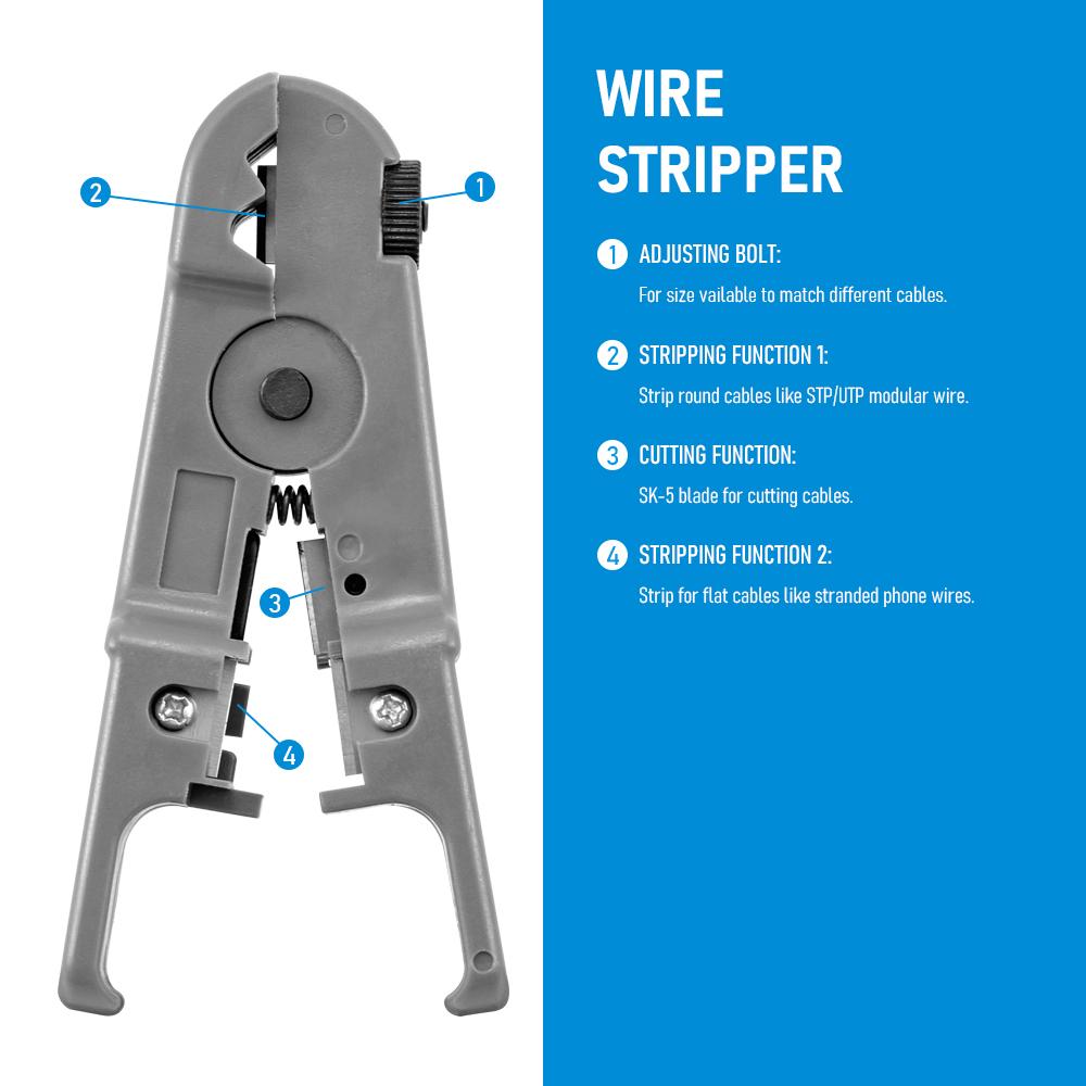Многофункциональный инструмент для зачистки коаксиального кабеля, инструмент для зачистки проводов, сетевой инструмент для зачистки проводов, вращающийся сетевой инструмент для зачистки видеопроводов