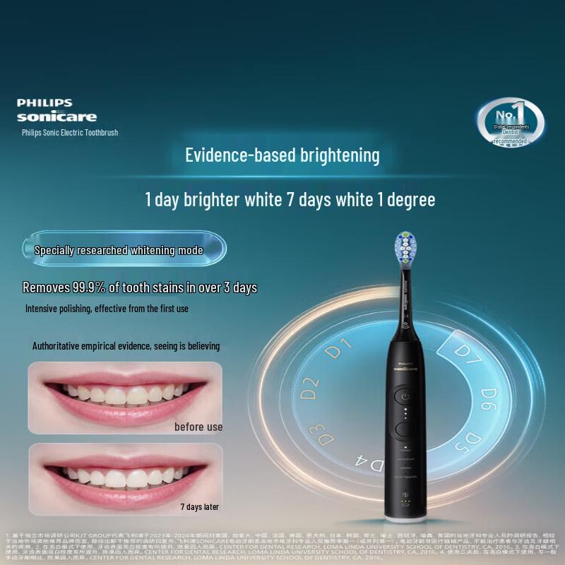 Philips Звуковая электрическая зубная щетка DiamondClean 9 Series Professional, вилка CN (адаптер в комплекте)