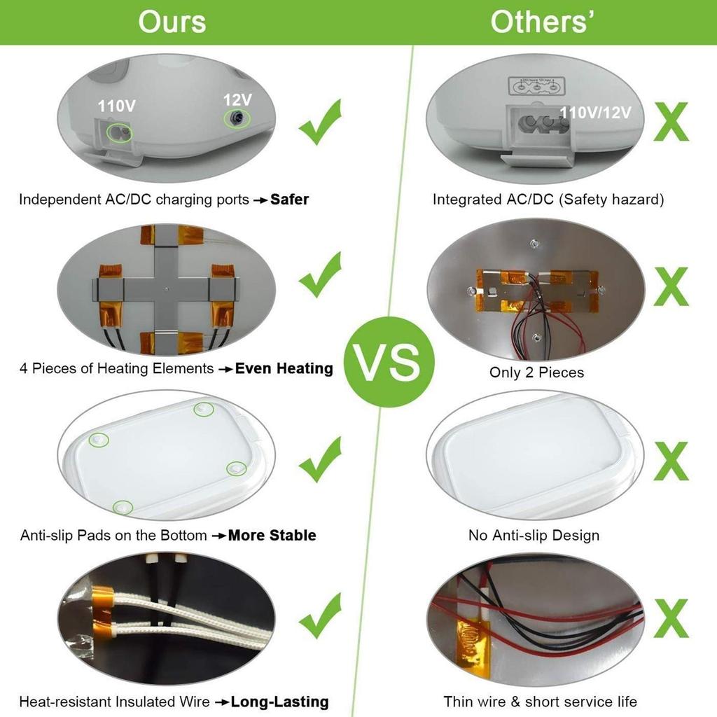 3 In 1 Electric Lunch Box Mobile Stainless Steel Lunch Box Car Kitchen Dual-use