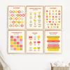 Russian English Educational Poster Nursery Bilingual Study Materials Wall Art Print Canvas Painting Baby Kids Bedroom Home Decor