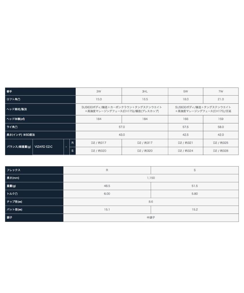 Honma Golf Fairway Wood TW767 FAIRWAYWOOD Tour World Fairway Wood VIZARD Loft 3HL R T//WORLD EZ-C Angle 16.5° Count Flex