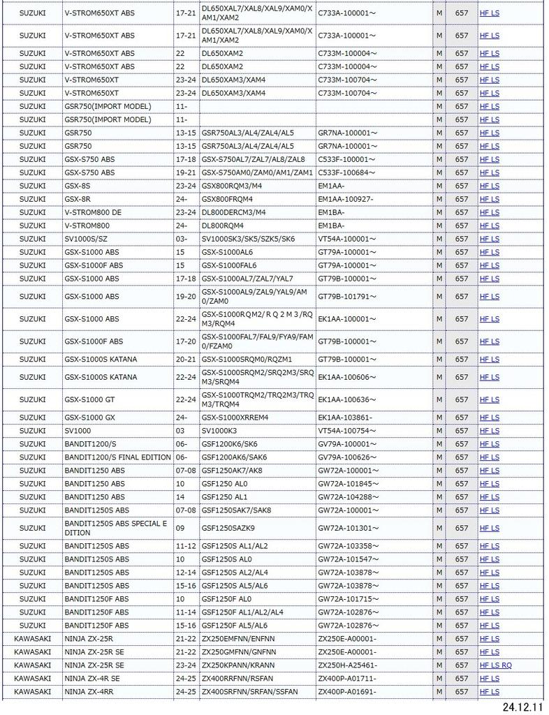 Тормозная колодка KITACO SBS 657HF Керамическая CB400SF NC700 CB1100 CB1300SF Super Bol Bandit 1250 Z750 Z1000 d'Or MT-09 YZF-R1 и т. д.. 777-0657000