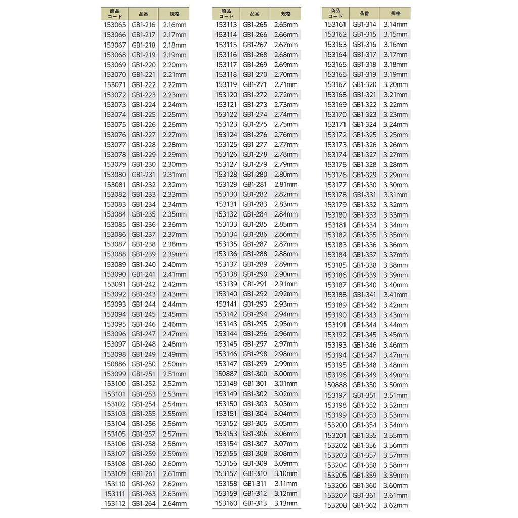 Niigata Seiki SK блок калибров эквивалентный товар 1-го класса оптом 5.98 мм GB1-598