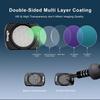 Haoge Magnetic Filter Set for DJI Osmo Pocket 3, includes 1/4 Black Diffuse, Light Pulse Reduction Filter, Variable ND 2-32, LCD Screen Protector, and