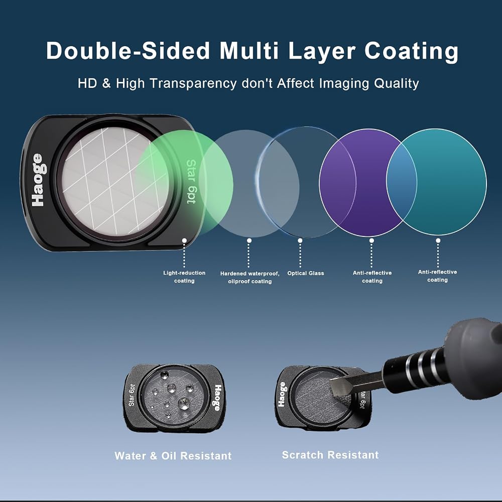 Haoge Magnetic Filter Set for DJI Osmo Pocket 3, includes 1/4 Black Diffuse, Light Pulse Reduction Filter, Variable ND 2-32, LCD Screen Protector, and