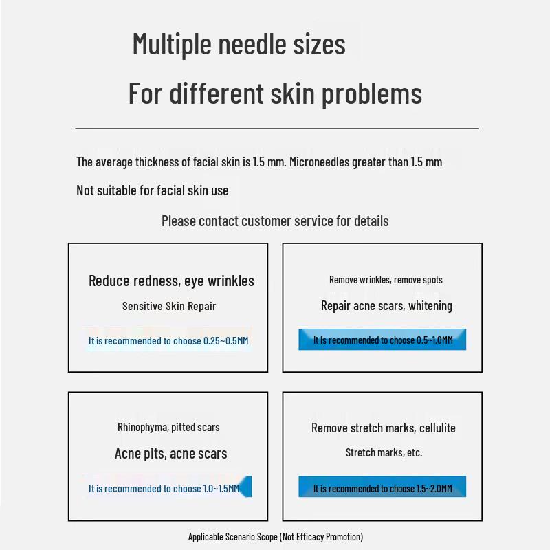 Роллер-ручка с микроиглами для кожи головы для роста волос, для нанесения Миноксидила