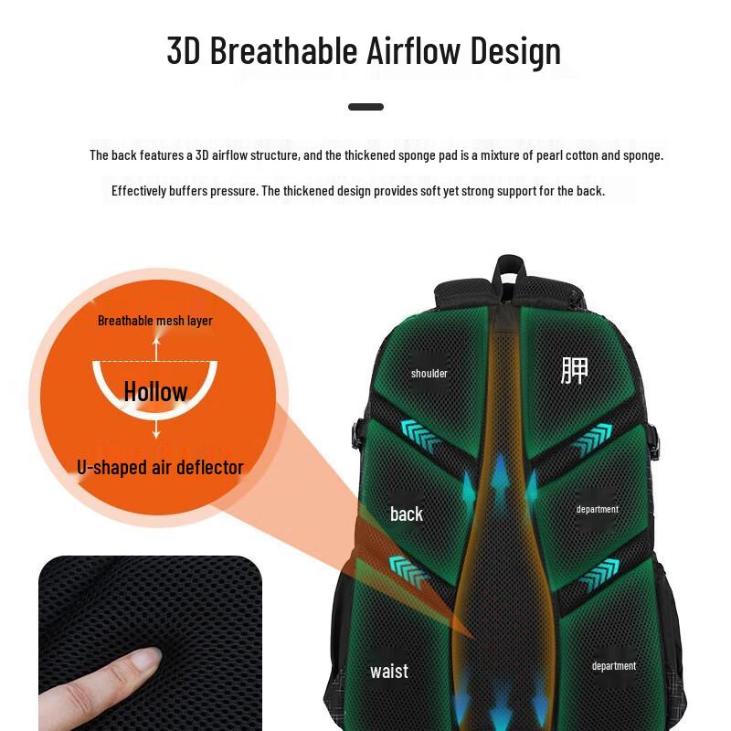 Многофункциональный антикражный рюкзак для ноутбука AOKING