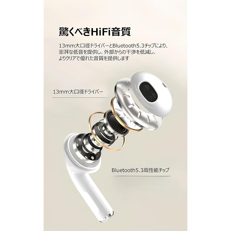 2025 новые наушники bluetooth беспроводные наушники bluetooth наушники Bluetooth5.3 технология наушники шумоподавление вызов длительное воспроизведение автоматический