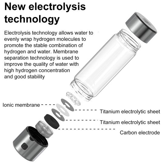 Генератор водородной бутылки с водой 1400PPB 460 мл портативный гидростакан для воды SPE PEM Tech универсальная машина для бутылок с водой подарок
