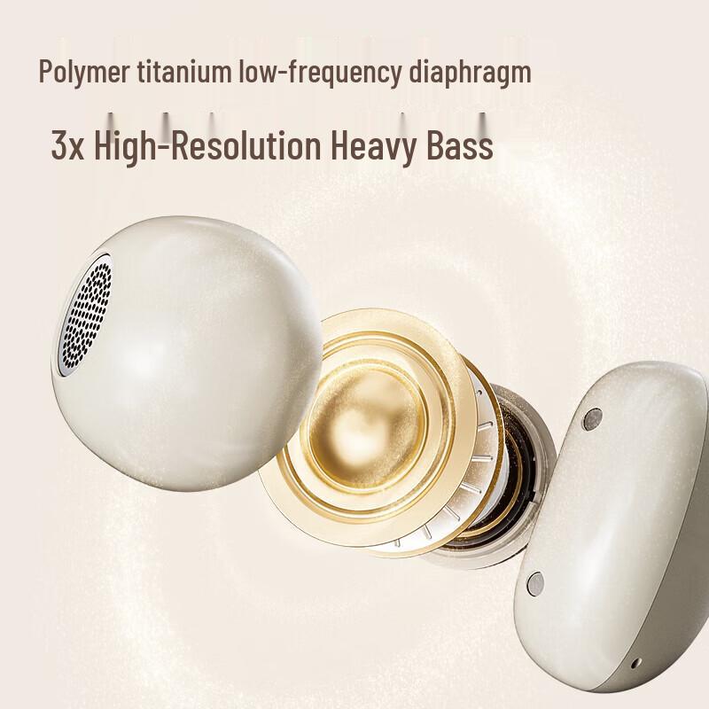 Newman T29 Полностью беспроводные Bluetooth-наушники-клипсы