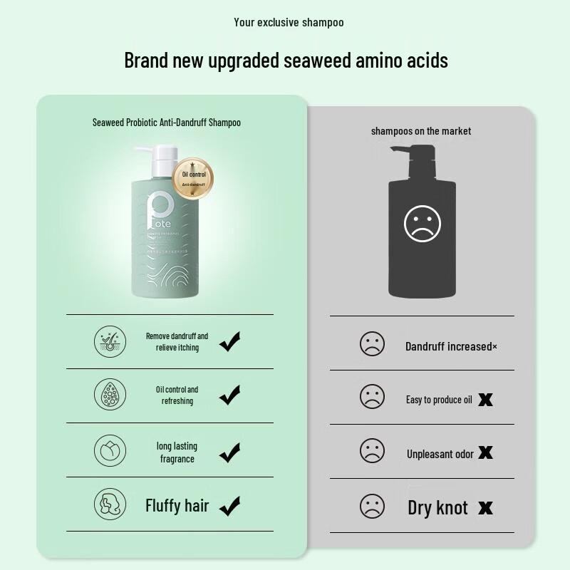 Boty Seaweed Anti-Dandruff Hair & Body Care Set