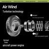 Beneunder Portable Neck Fan