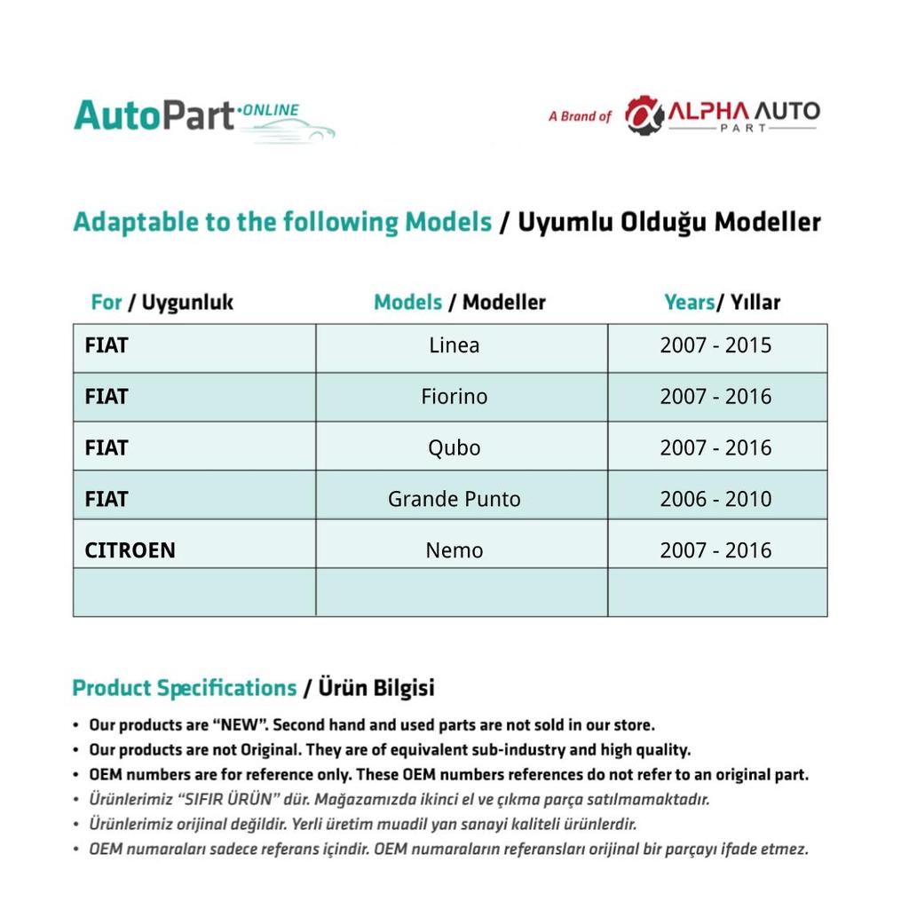 Кнопка регулировки громкости радиоприемника Для чего?Fiat Linea, Fiorino, Punto-Citroen Nemo