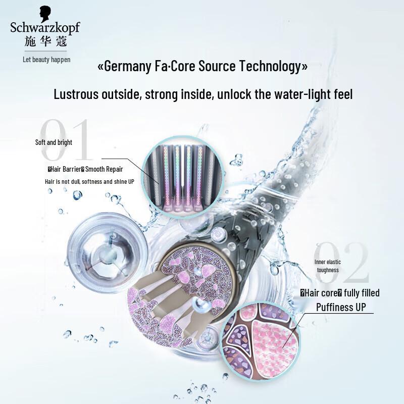 Schwarzkopf Hydrating & Bouncy Shampoo