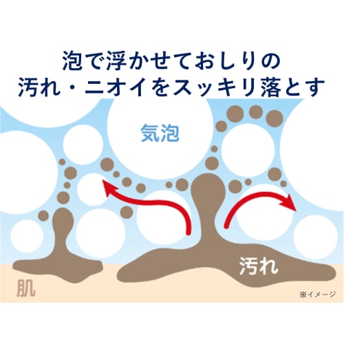 Habinurse Gentle Foaming Butt Wash 350ml