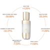 Sulwhasoo Konsentrlangan Ginseng Oqartiruvchi Serum 8ml (Namuna)