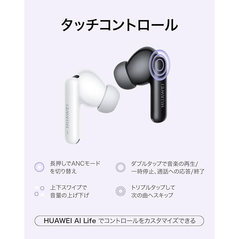 Беспроводные наушники HUAWEI FreeBuds 6i с шумоподавлением Bluetooth Канального типа ANC Удобная посадка Совместимость с LDAC Многоточечное шумоподавление при вызове Свет