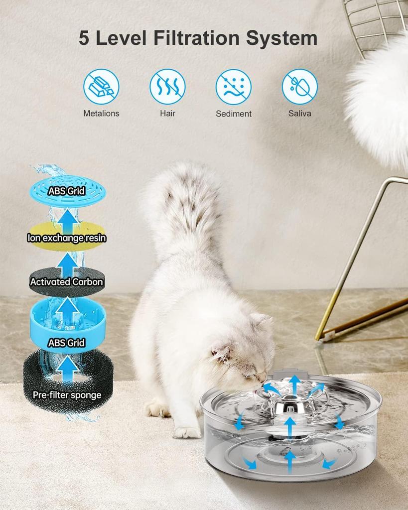 Поилка для домашних животных из нержавеющей стали - поилка для кошек и собак