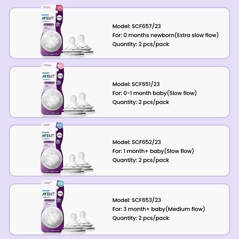 Philips Соска для детской бутылочки Avent PHPSCF-23