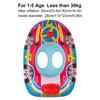 Steering‑Wheel Inflatable Pool Float, PVC Kids Floating Seat Swim Ring