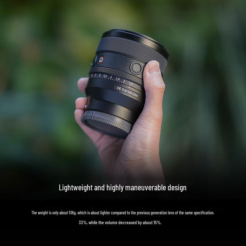Sony FE 50mm F1.4 GM Lens