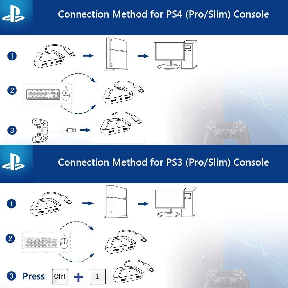 Адаптер для клавиатуры и мыши с аудиоразъемом 3,5 мм для Nintendo Switch, Xbox One, PS4, PS3. Идеально подходит для игр типа FPS, TPS, RPG, RTS и т. д.