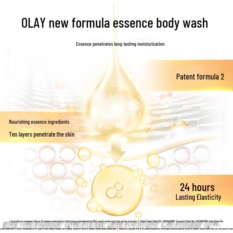 Olay Niacinamide Nourishing & Firming Shower Gel