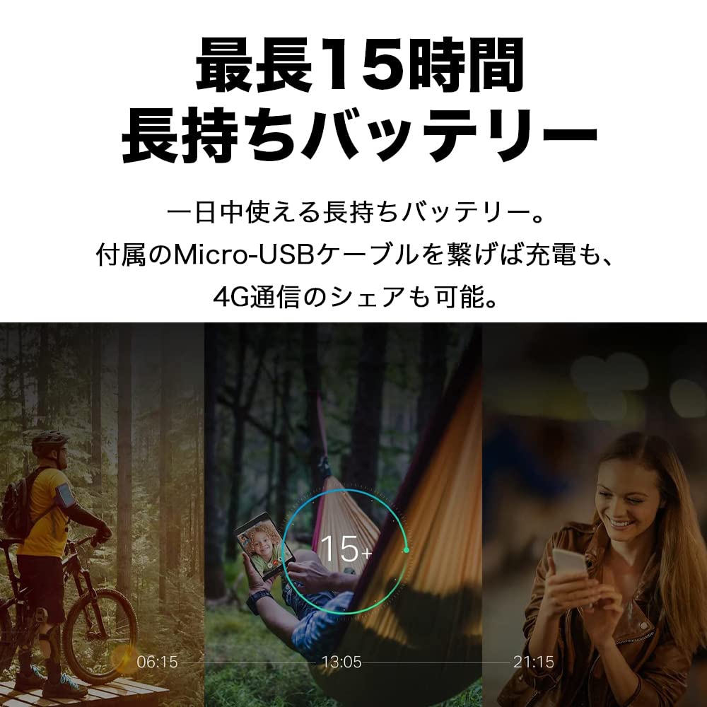 TP-Link M7450/A Mobile Router, 300Mbps LTE-Advanced Compatible, Mobile Wi-Fi Router, SIM-Free, Supports up to 32 Devices