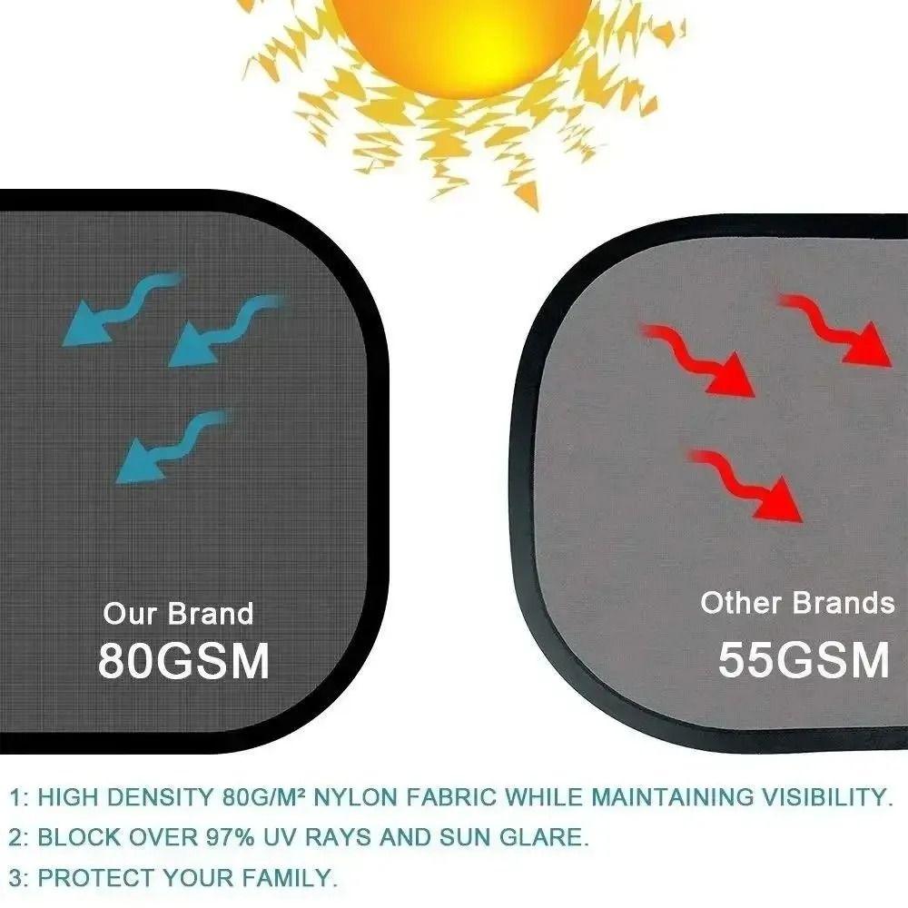 Static Adsorption Car Sun Shade Heat Insulation Static Sun Visor Side Window Block