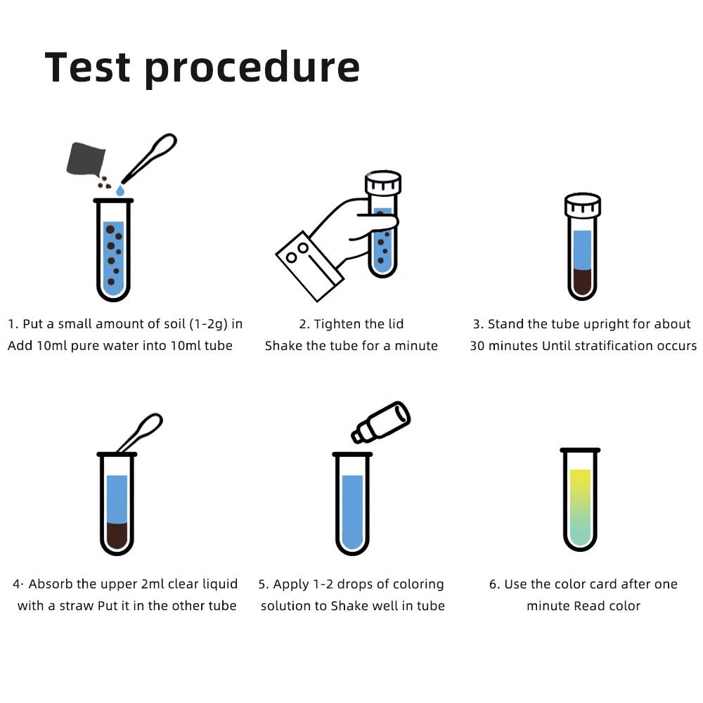 Набор для тестирования почвы в сельском хозяйстве Уровни NPK Тест Аммонийный Азот Фосфор Калий Контрольные листы Тестовые реагенты Сад Ферма Растение